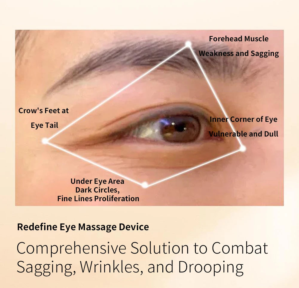 Ems Eye Face Beauty Massage