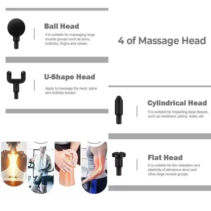 Fascia Gun Muscle Massager