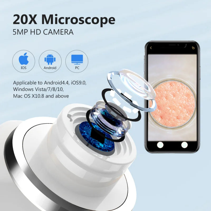 Visual Pore Cleaning With Camera