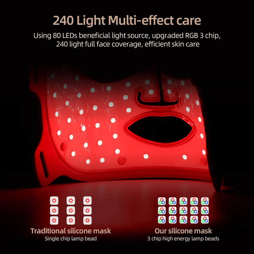3D Facial Beauty LED Therapy Mask